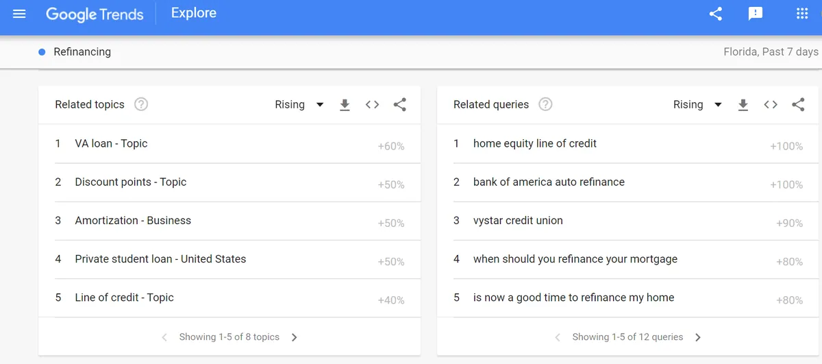A screenshot of a google search results page