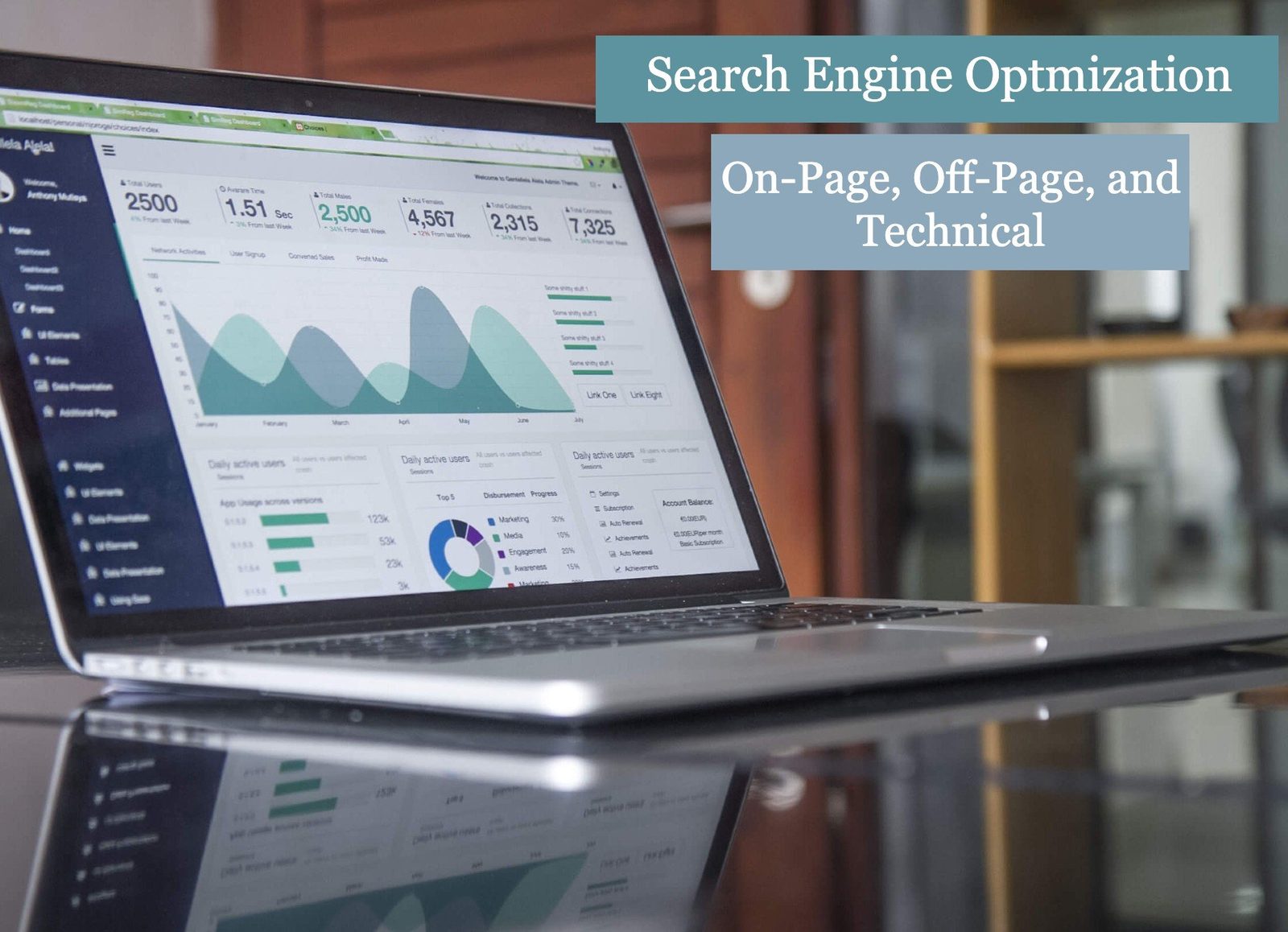 What’s The Magic Behind Google Rankings And Search Engine Results | Hint Off-Page, On-Page, Technical SEO