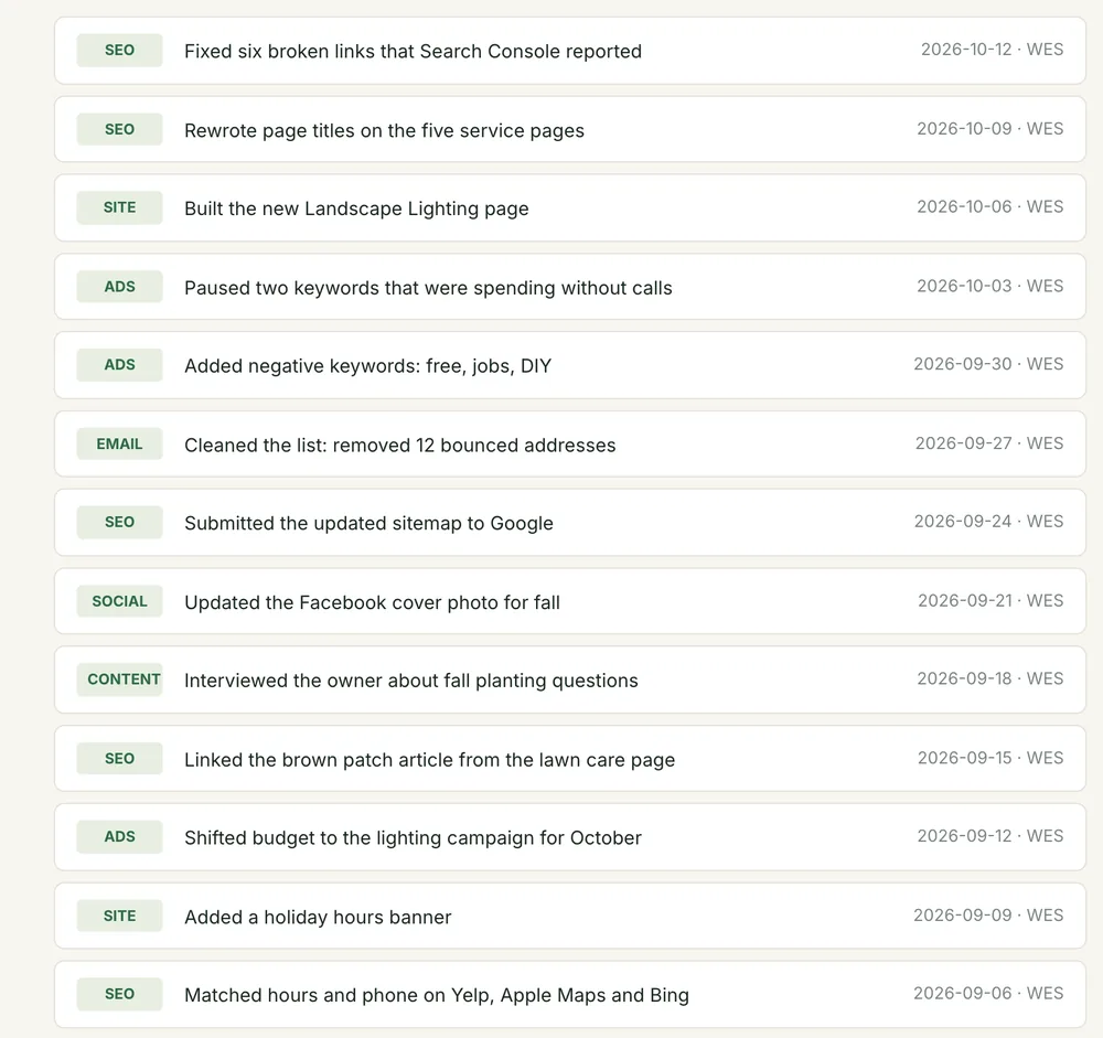 A work log listing dated tasks such as fixing broken links, rewriting page titles and pausing ads that were not bringing calls